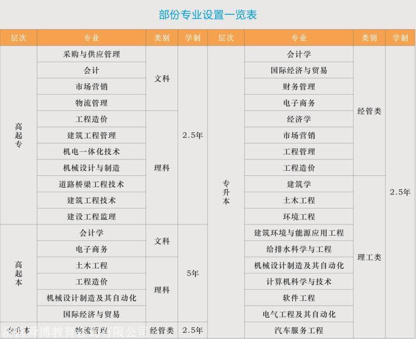 體系質量管理流程ppt_體系質量管理_iso9000質量管理體系