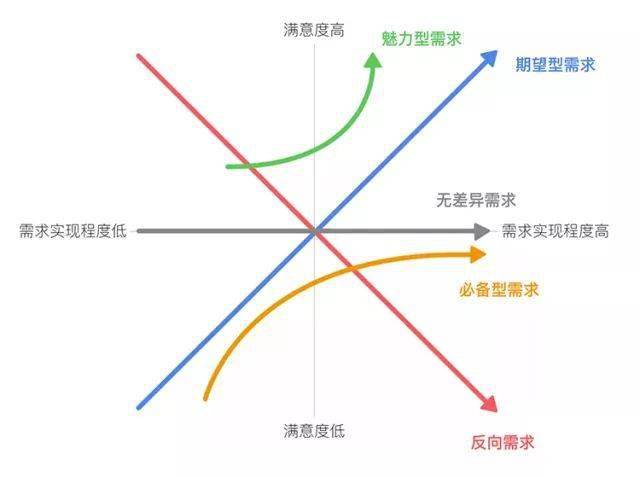 體系質量管理流程ppt_體系質量管理目標怎么訂_質量管理體系